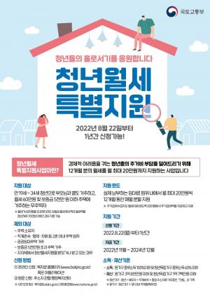 천안시, 저소득 '청년월세한시특별지원사업' 8월까지 접수